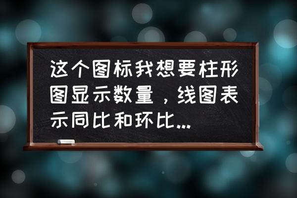 excel销售额同比增长怎么计算 这个图标我想要柱形图显示数量，线图表示同比和环比用excel 2013怎么制作？