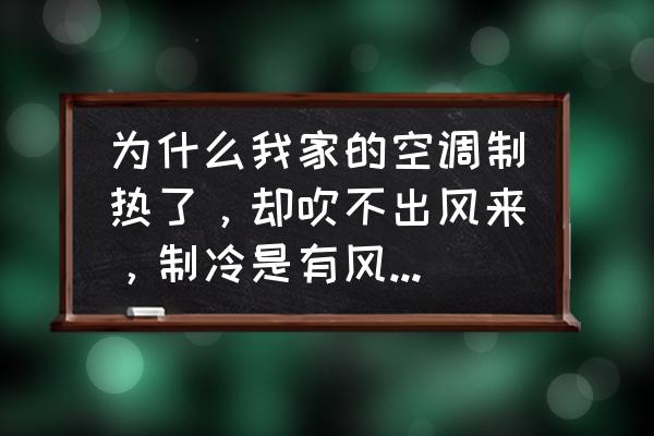 空调不能制热了只能制冷 为什么我家的空调制热了，却吹不出风来，制冷是有风的，怎么回事。是格力的？